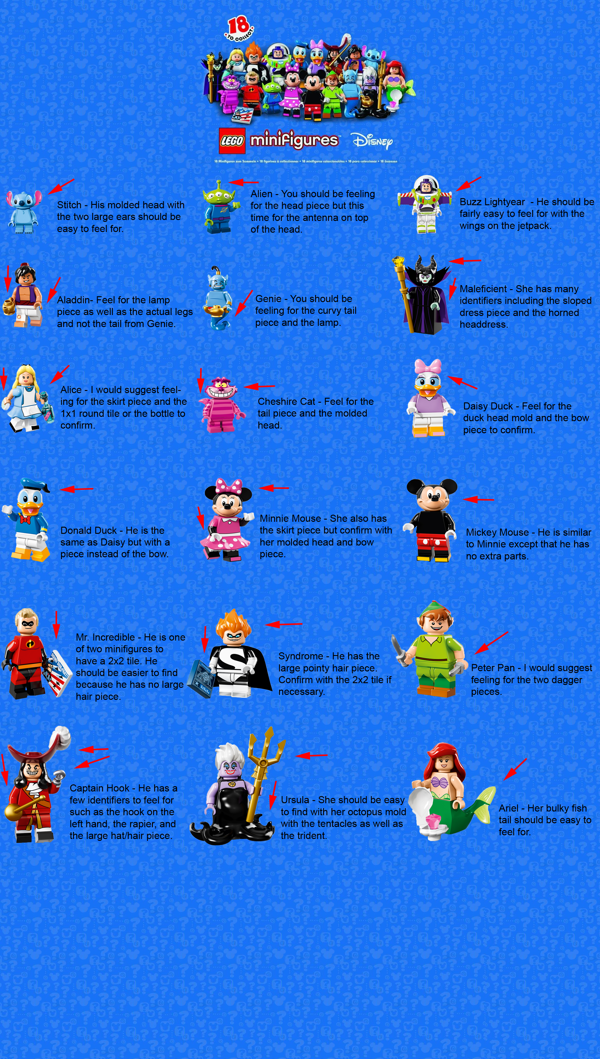 Disney Minifigures Feel Guides : r/lego