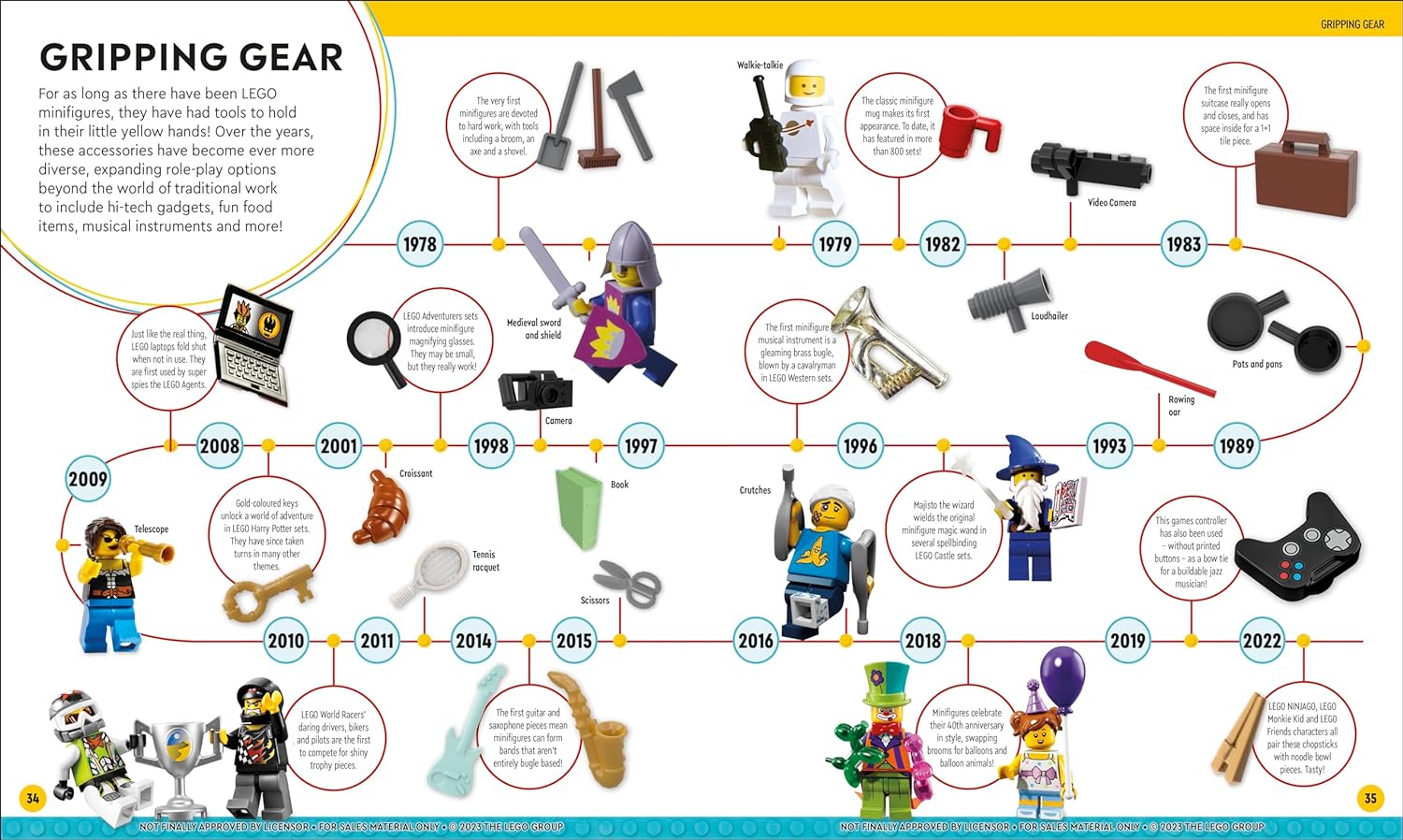 LEGO Timelines” Book to be Released in September 2024 – Pirate LEGO® News  and MOCs